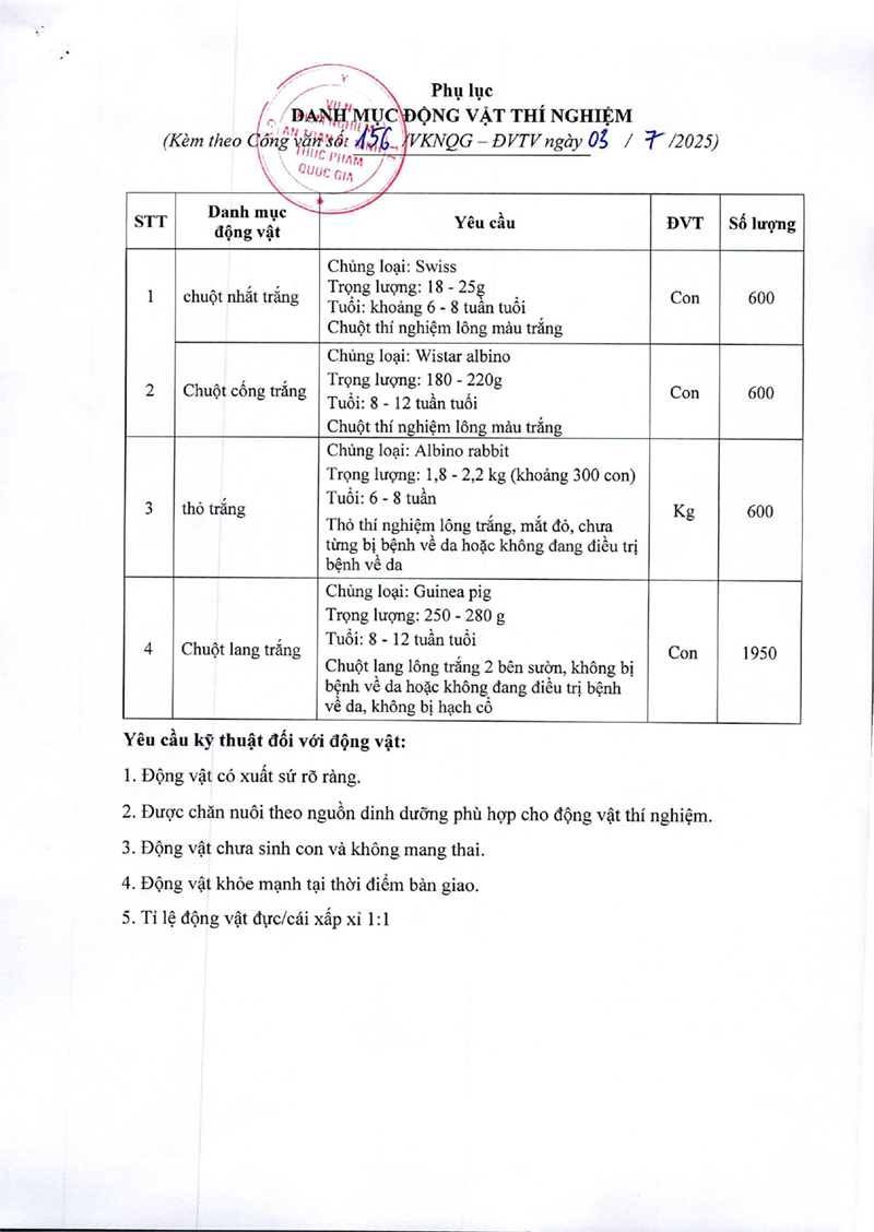 CV BG dong vat thi nghiem-2